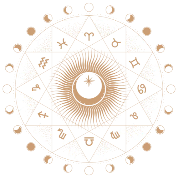 Illustration d'une roue astrologique